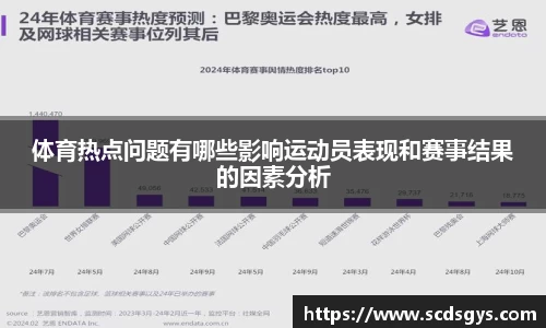 体育热点问题有哪些影响运动员表现和赛事结果的因素分析
