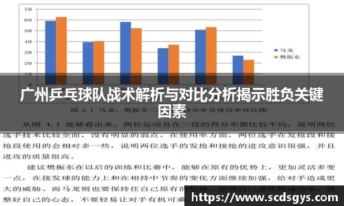 广州乒乓球队战术解析与对比分析揭示胜负关键因素